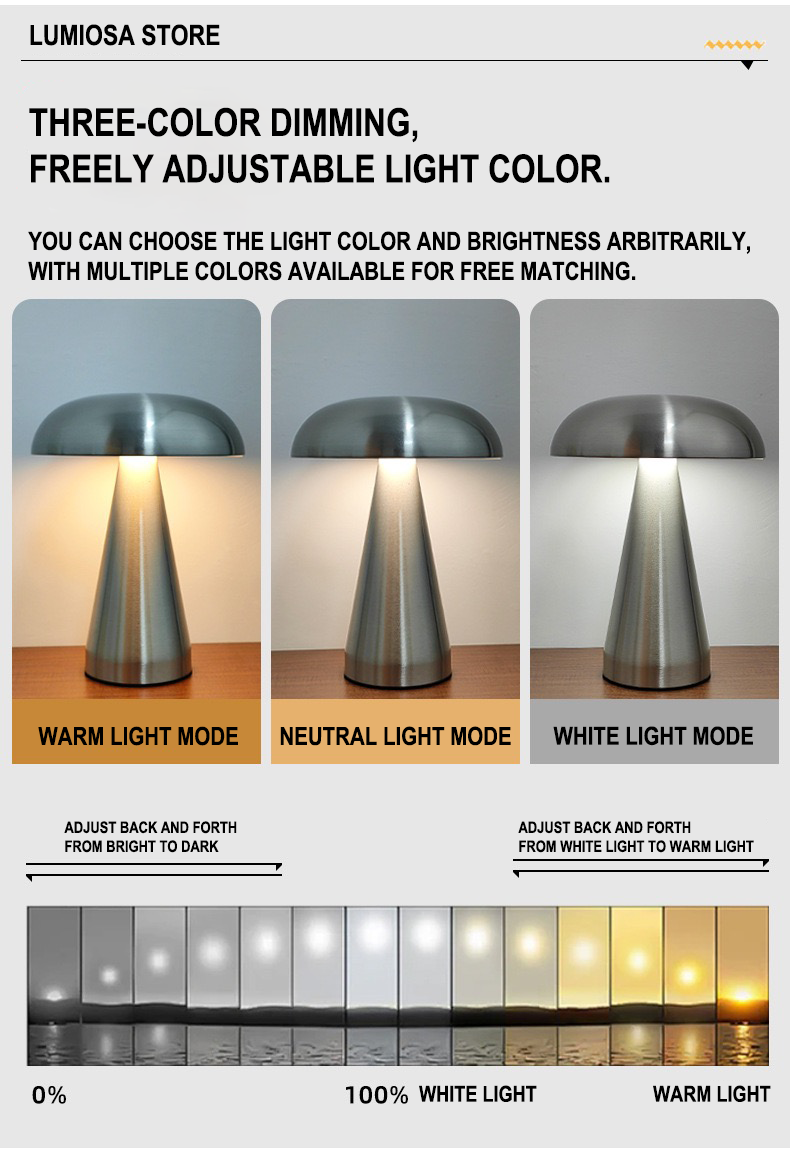 Metal Mushroom Table Lamp | Touch Control, Eye-Caring, Dimmable